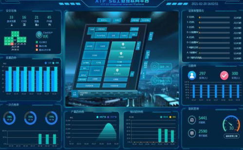 工信部公示5G工廠名錄，安徽移動多個項目入選引領工業(yè)互聯(lián)網(wǎng)新浪潮