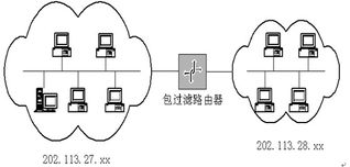 江蘇連邦信息技術(shù) 歐虎網(wǎng)絡(luò)存儲系統(tǒng)引領(lǐng)數(shù)據(jù)處理與存儲服務(wù)新紀元